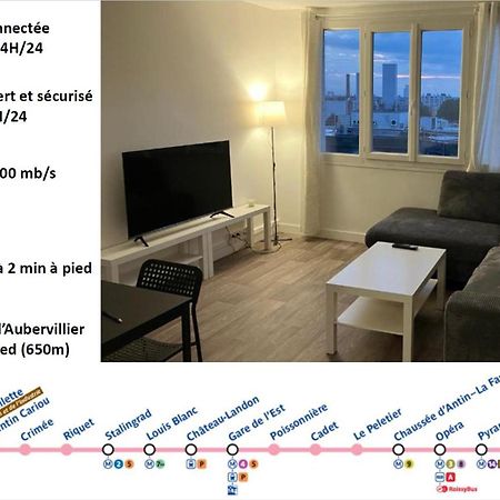 Logement Spacieux A 15Min De Paris - Free Parking - Free Wifi Pantin Luaran gambar
